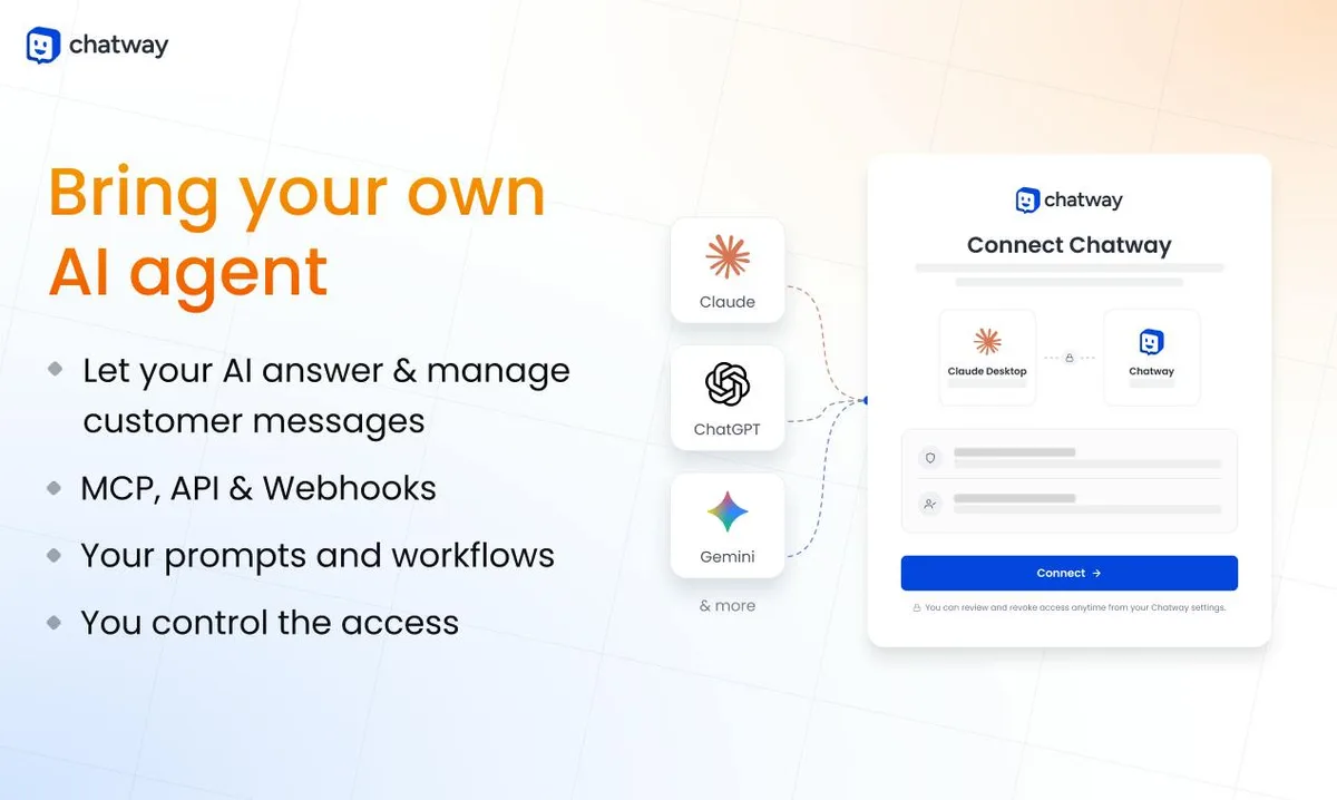 Chatway MCP: Deja que ChatGPT y Claude respondan tus tickets de soporte con MCP