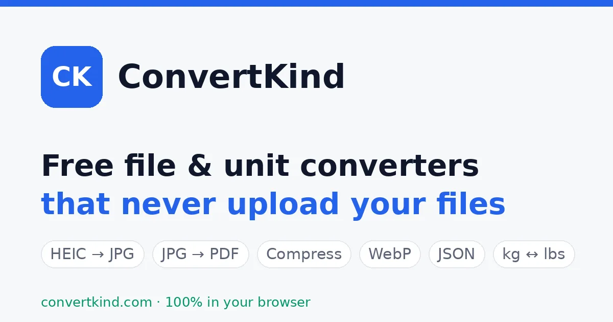 ConvertKind: Conversores gratis y privados en tu navegador