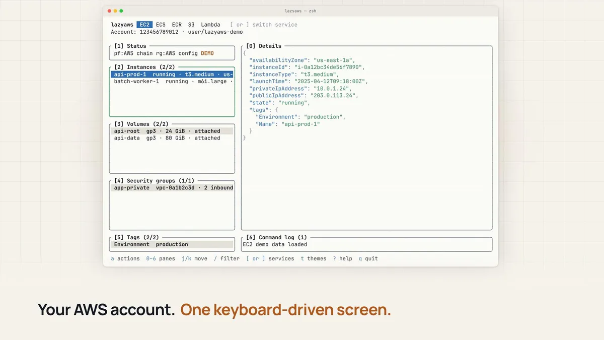 Lazy AWS: Gestiona todos tus recursos AWS desde el teclado, sin salir de la terminal