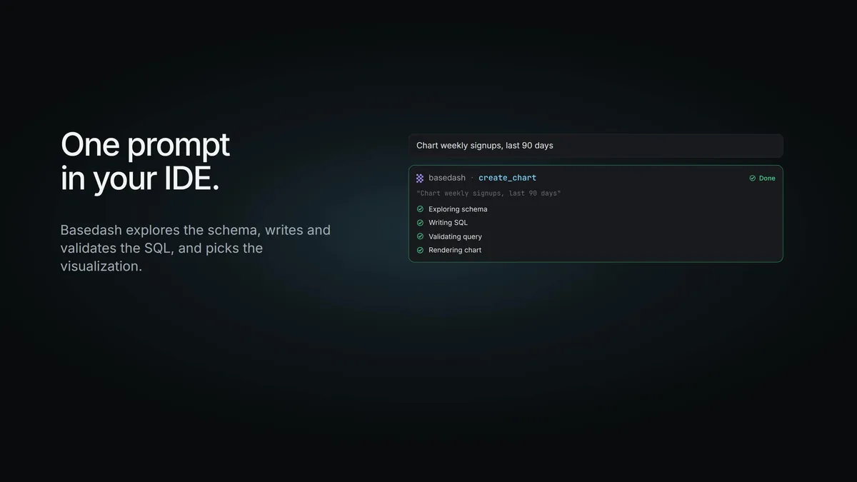 Captura de pantalla de Basedash MCP write (2 de 3)