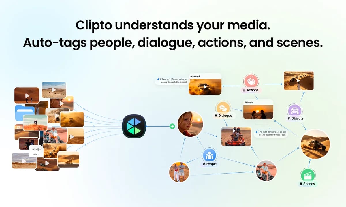 Clipto — captura 3