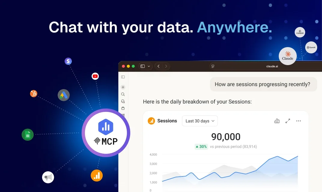 Databox MCP — captura 1