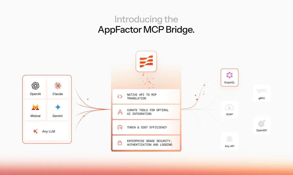 MCP Bridge by Appfactor — captura 2