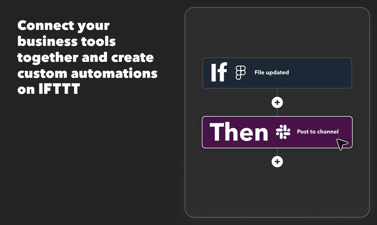 New small business tools by IFTTT — captura 3